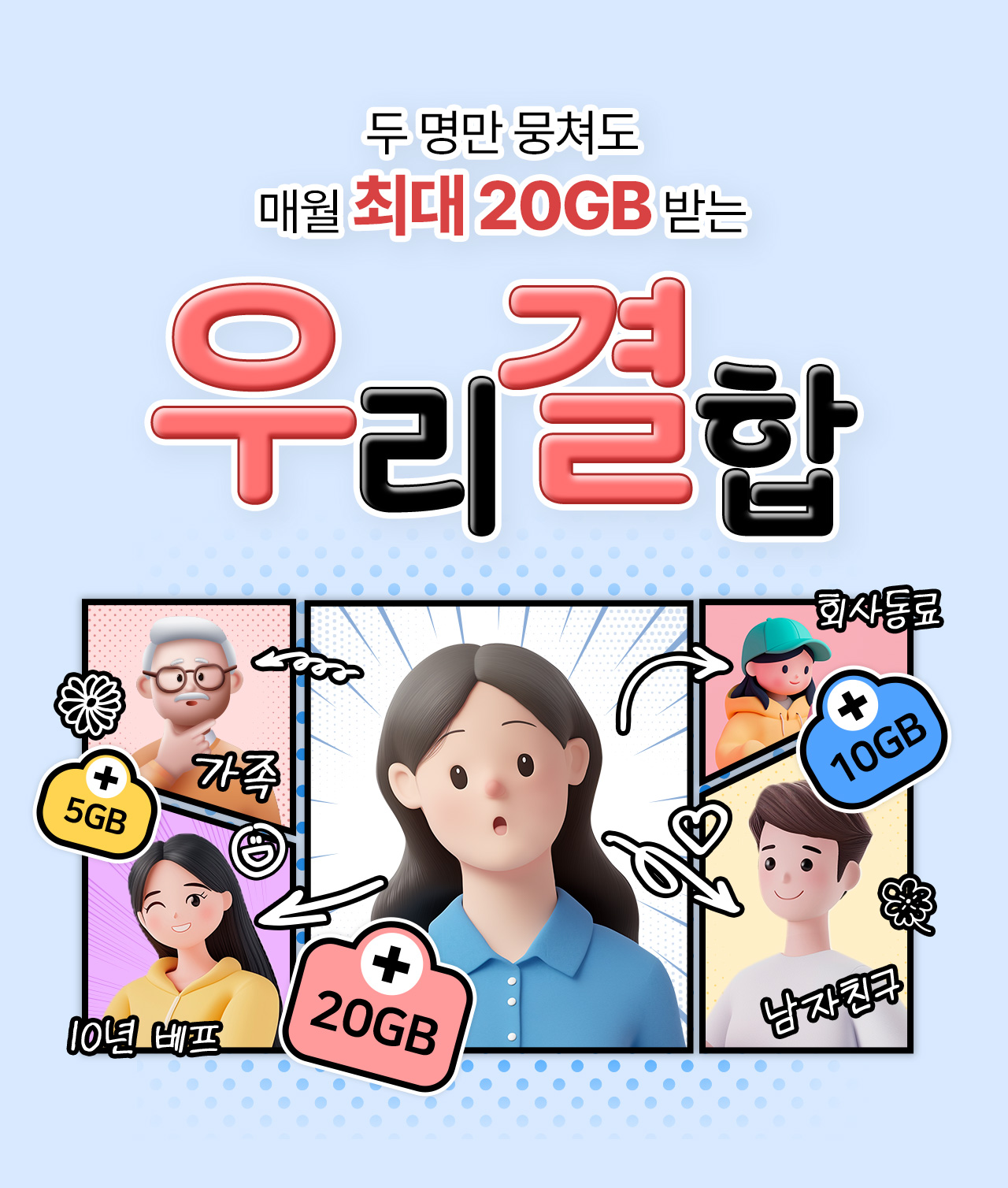 두 명만 뭉쳐도 매월 최대 20GB 받는 우리결합