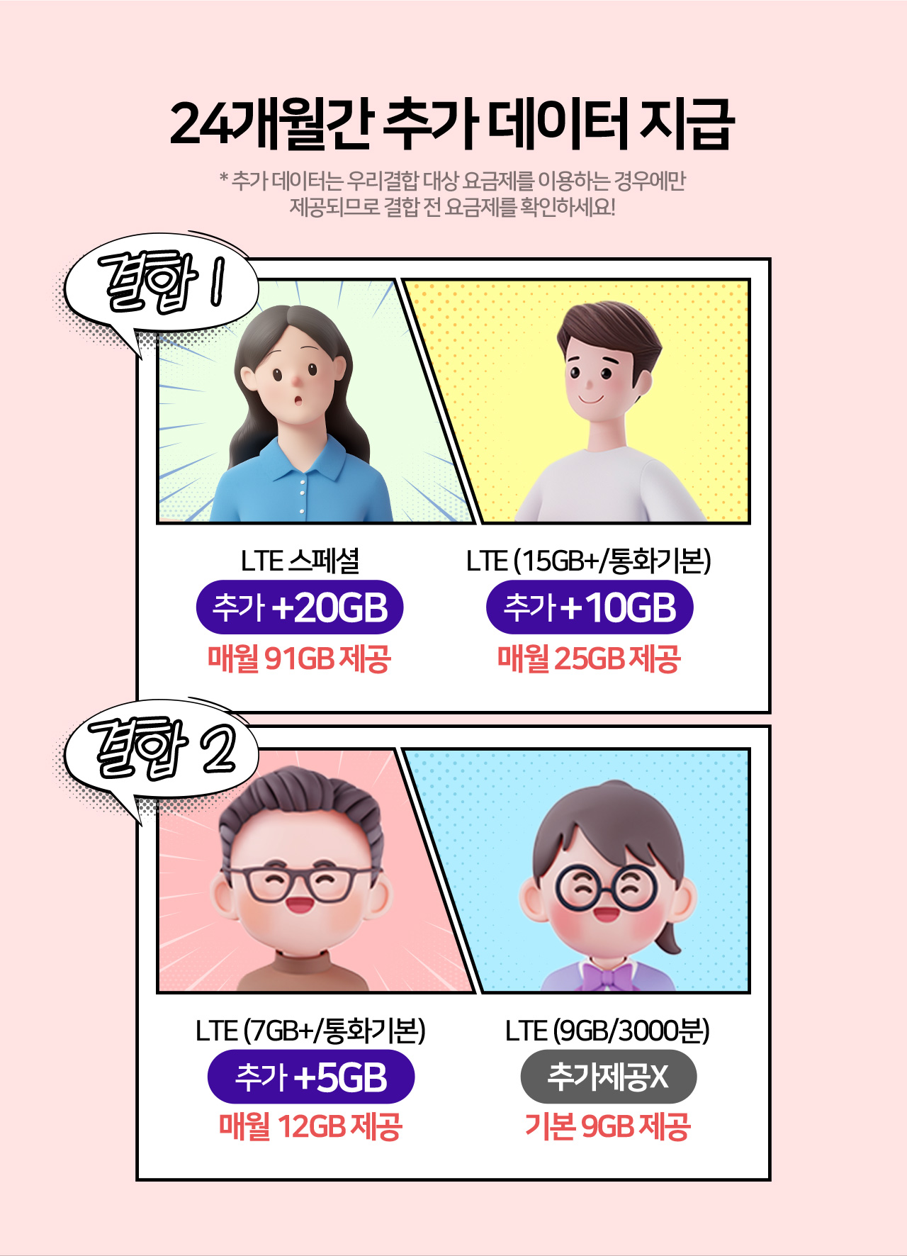 24개월간 추가 데이터 지급