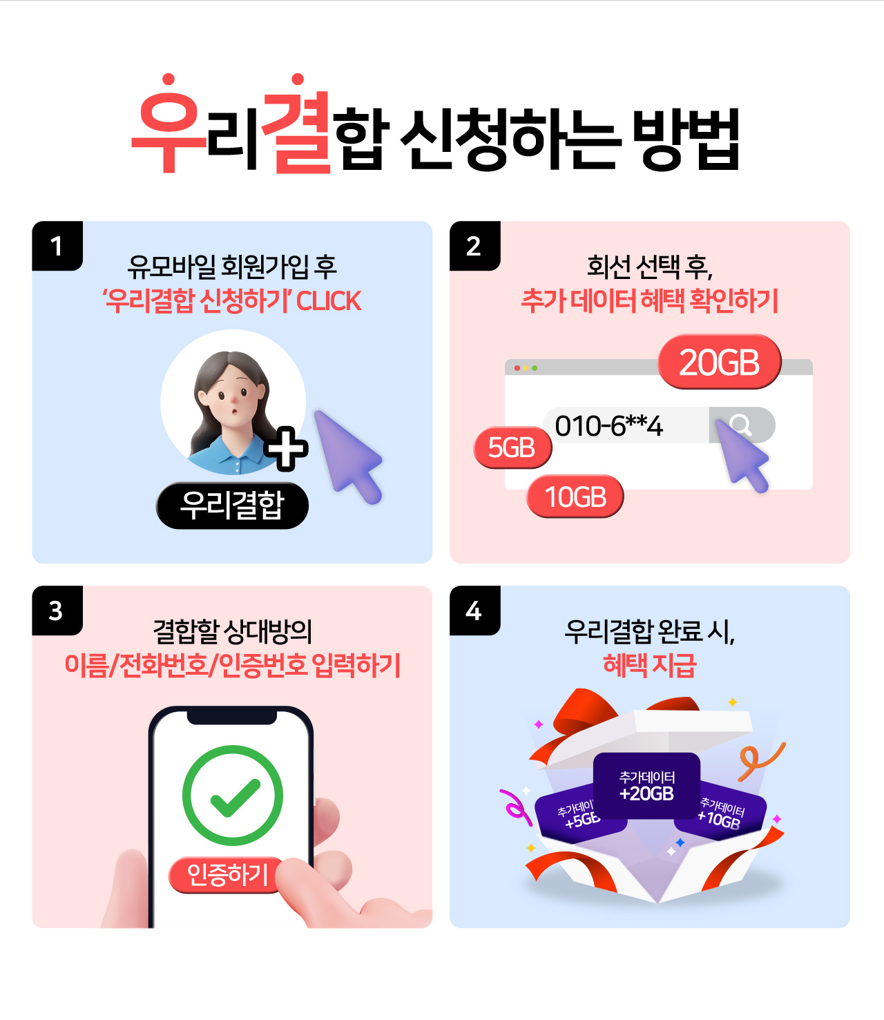 우리결합 신청하는 방법
