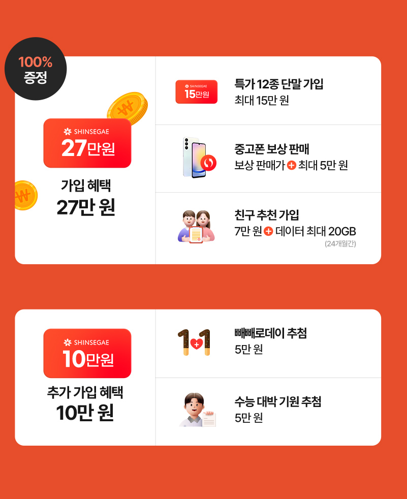 11월 선착순 이벤트 최대 상품권 37만원 가입 혜택