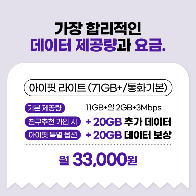 가장 합리적인 데이터 제공량과 요즘