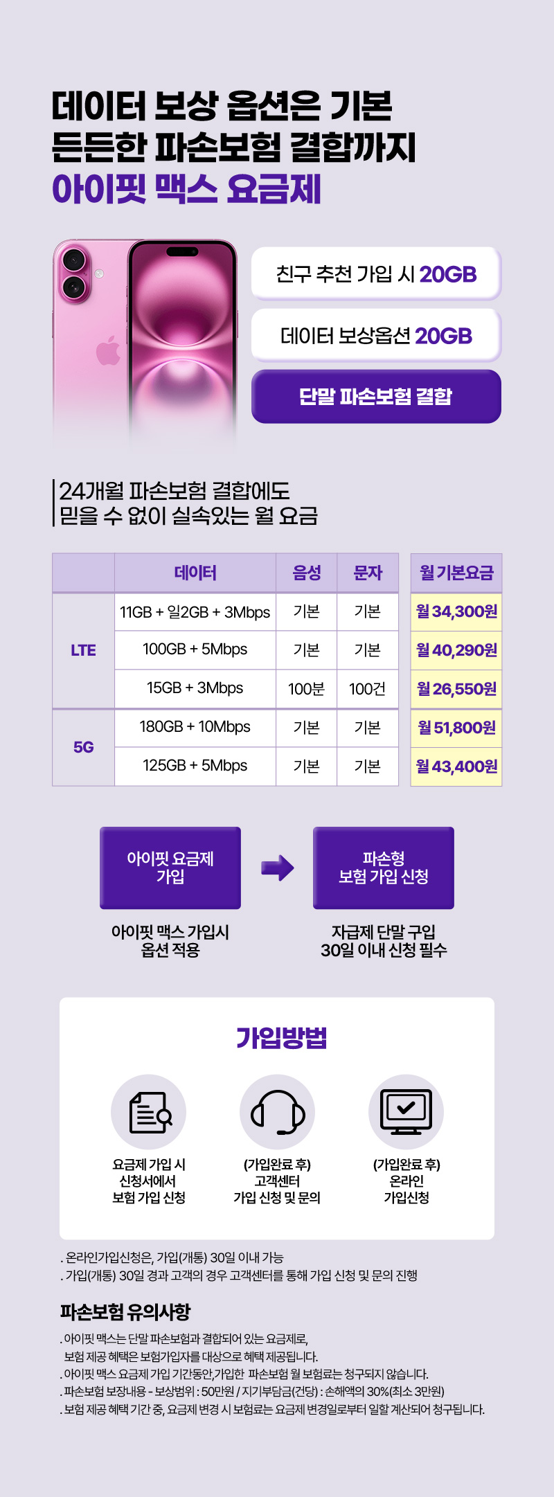 데이터 보상 옵션은 기본 든든한 파손보험 결합까지 아이핏 맥스 요금제