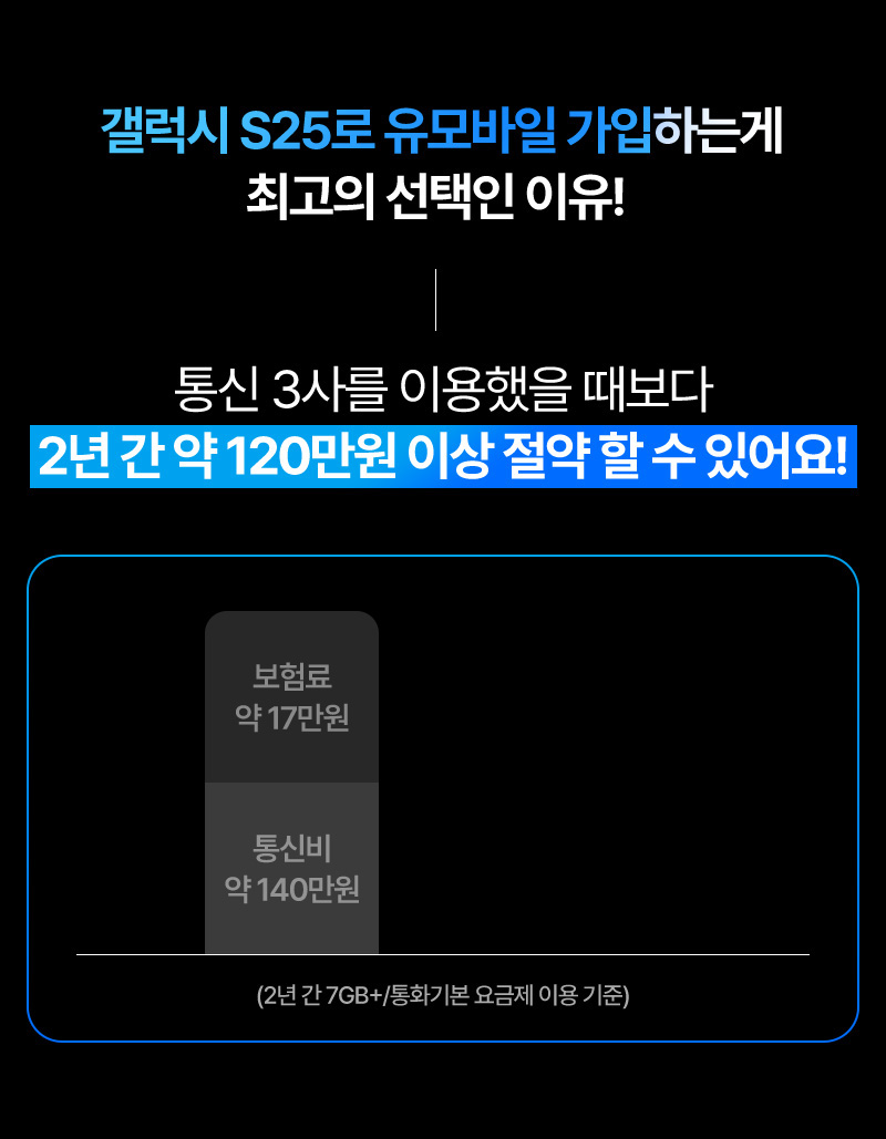 갤럭시 S25 요금제_알뜰폰 요금제