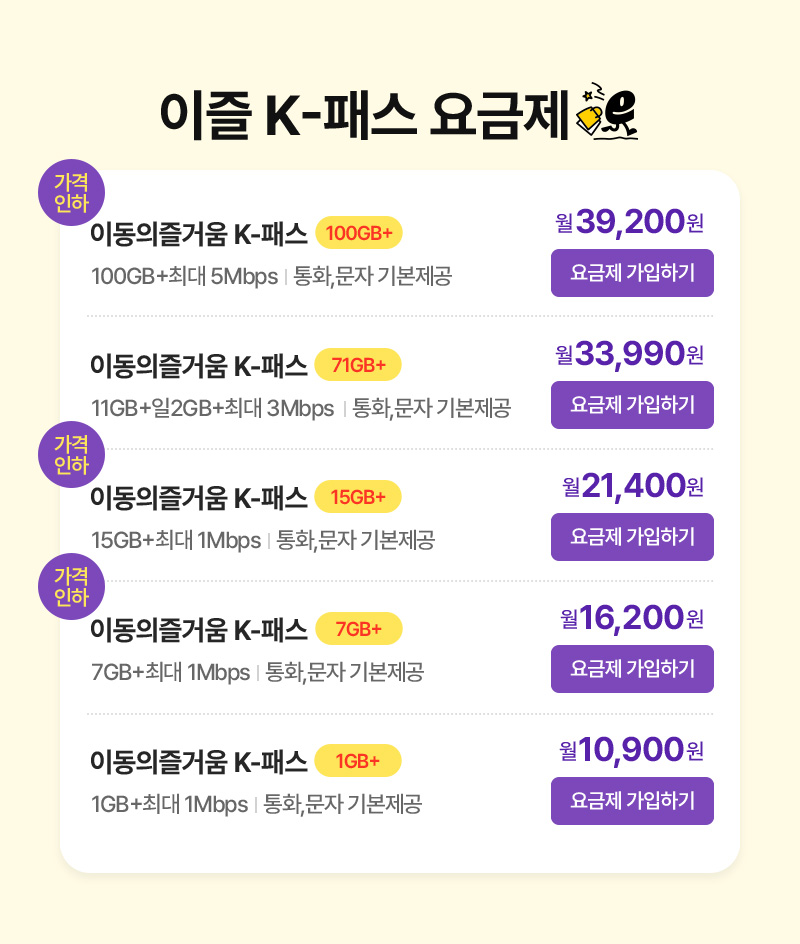 이즐 k-패스 요금제