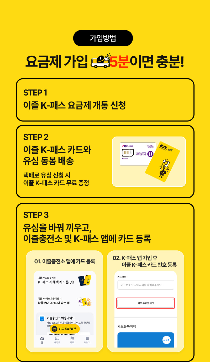 가입방법, 요금제 가입 5분이면 충분! STEP1. 이즐 k-패스 카드 발급, STEP2. K-패스 앱 가입 후 카드 등록, STEP3. 익일 NFC 유심으로 요금제 개통