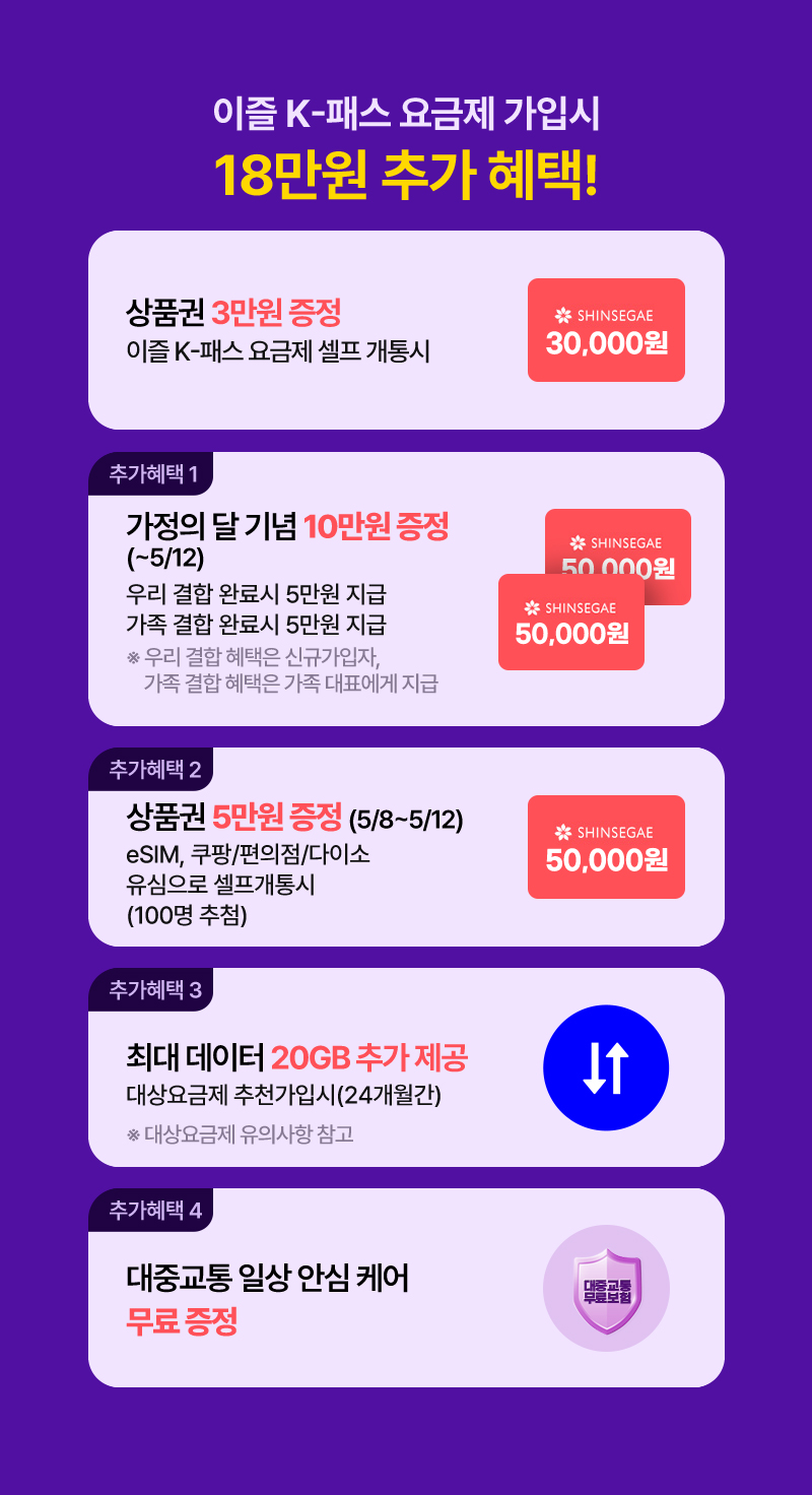 4월 한정! 이즐 K-패스 요금제 가입 고객 최대 14만원 혜택