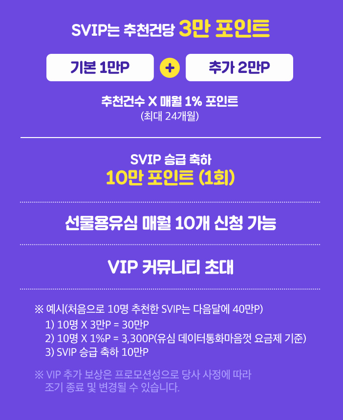 SVIP는 추천건당 3만 포인트(기본 1만P+추가 2만P) ,SVIP 승급 축하 10만 포인트 ,선물용유심 매월 10개 신청 가능 ④VIP 커뮤니티 초대