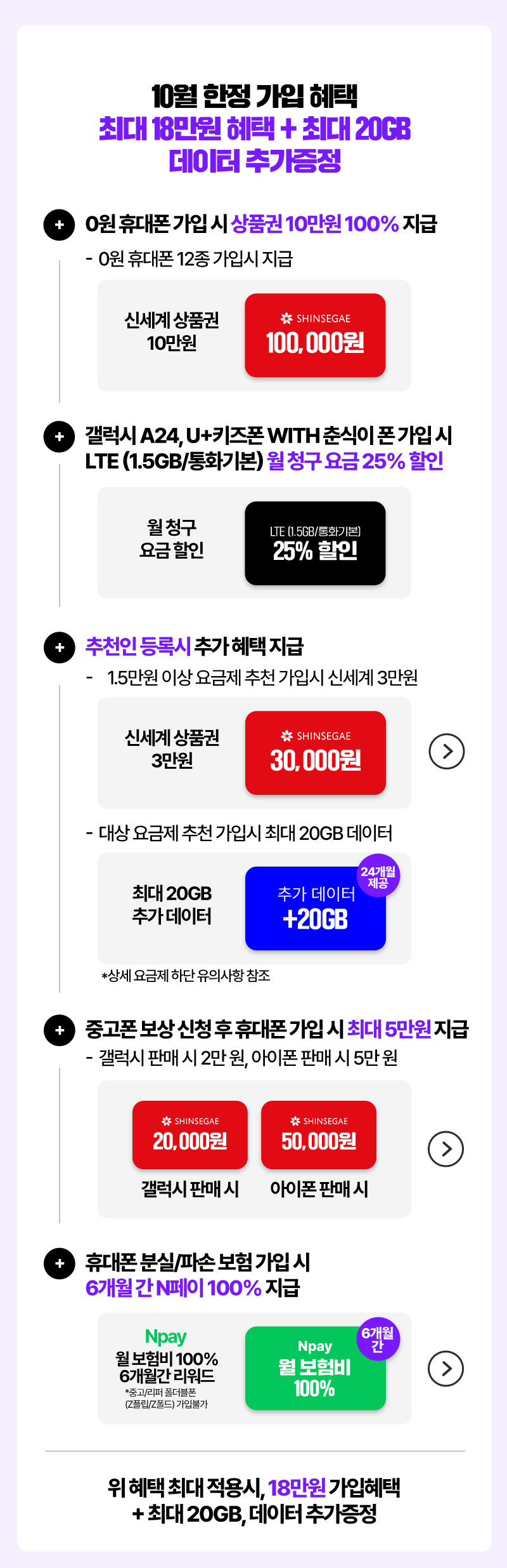 10월 한정 가입 혜택 최대 8만원 혜택 + 최대 20GB 데이터 추가증정