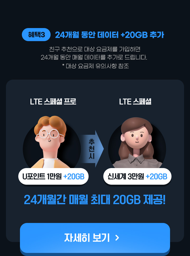 혜택3 24개월 동안 데이터 +20GB 추가 증정